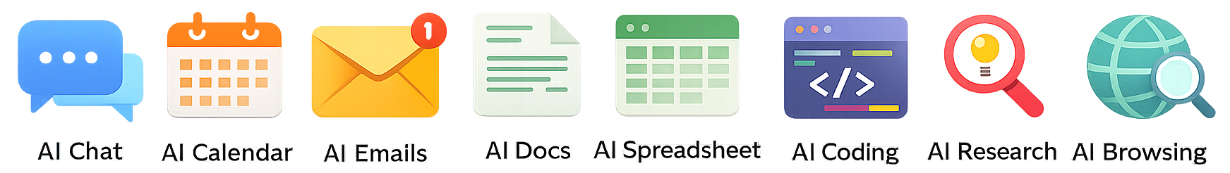 AI Chat, AI Calendar, AI Emails, AI Docs, AI Spreadsheet, AI Coding, AI Research, AI Browsing
